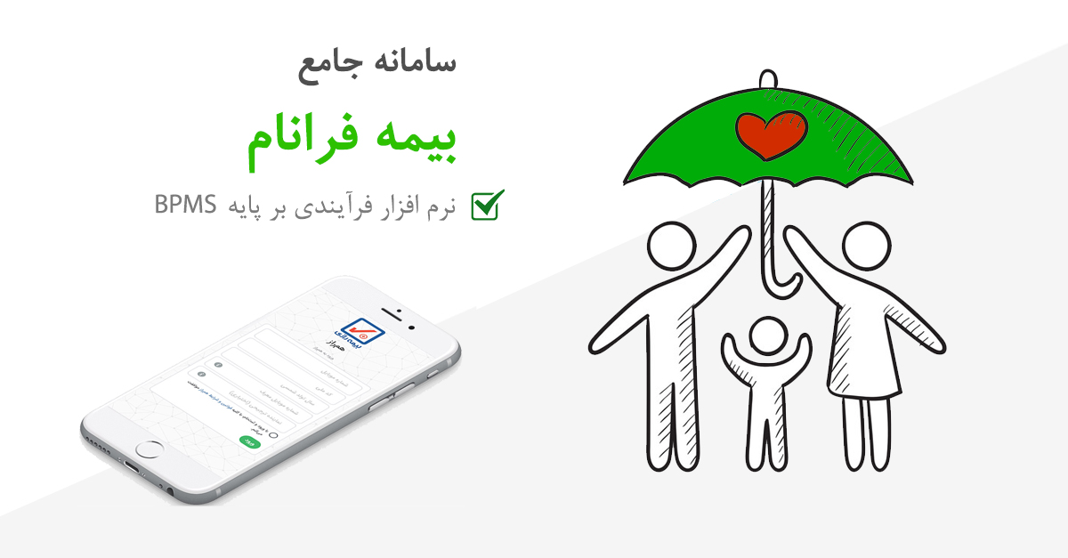 راهکار سجام فرانام